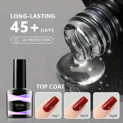 Aokitec High Gloss Gel Top Coat 8ml
