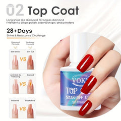 Long Lasting Gel Top Coat for Gel Nail Polish Matte & Effects at Home