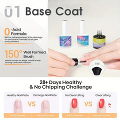 Long Lasting Gel Top Coat for Gel Nail Polish Matte & Effects at Home