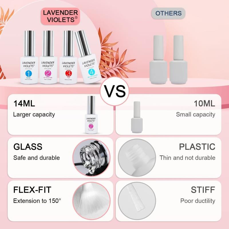 Dip Powder Gel Liquid Set with Activator Base Top Gel and Brush Saver