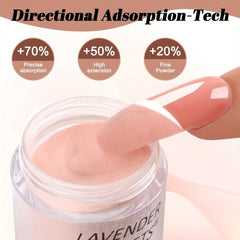 36 Colors Dip Powder Nail Kit Fast Dry Starter Set French Manicure Pedicure Nude