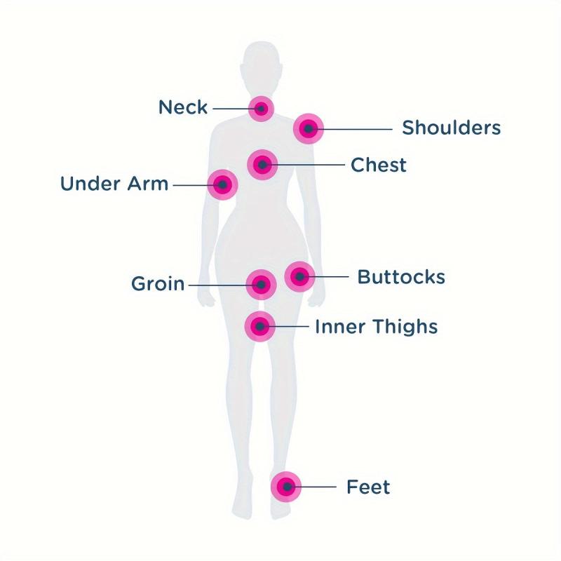 Natural Anti Chafe Balm Stick for Obese Person
