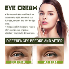 30ml Collagen Peptide Eye Cream Hydrating & Smoothing