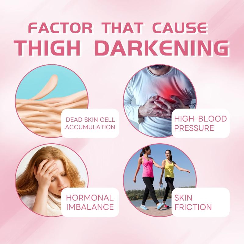 Skin Illuminating Cream for Intimate Area & More