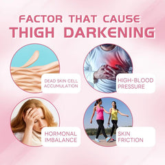 Skin Illuminating Cream for Intimate Area & More