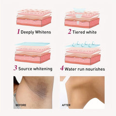 60ml Underarm Rejuvenation Cream Repair Melanin Moisturizing