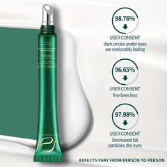 Firming Eye Cream Reduces Dark Circles Wrinkle Cream Bags