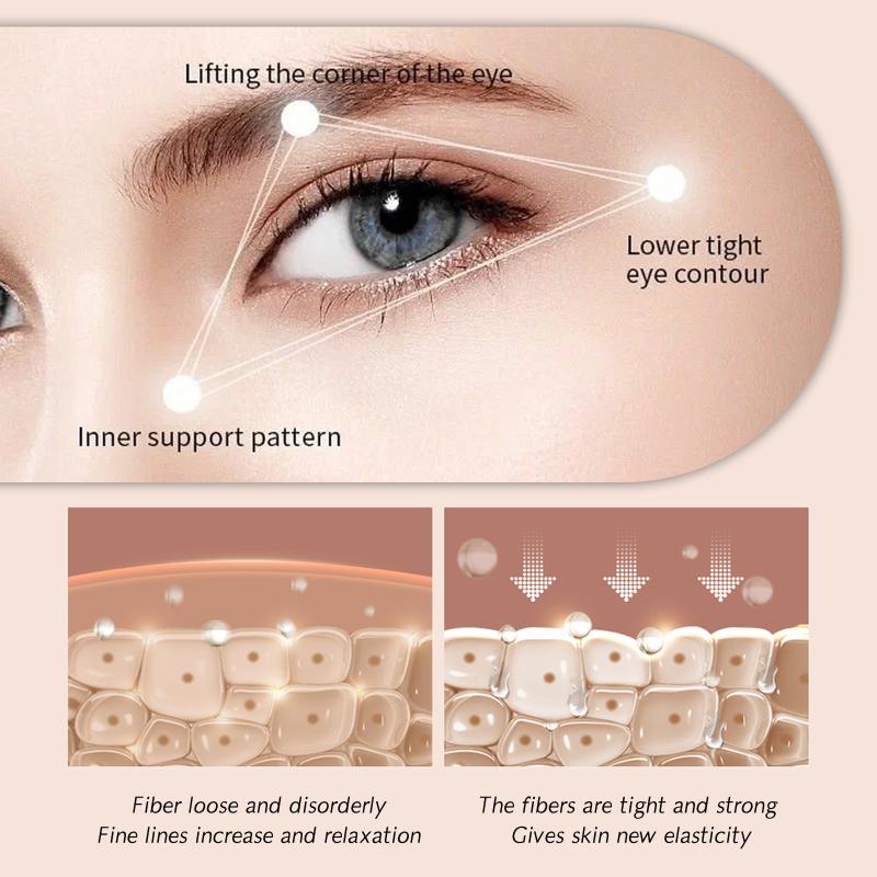 Firming Eye Cream 30ml Hydrating Moisturizing Lifting Firming Eye Skin