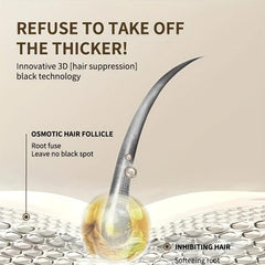 Gentle Hair Removal Cream - Painless & Convenient