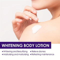Fruit Acid Body Lotion for Women - Summer Hydration with Long Lasting Fragrance