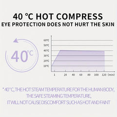 Steam Eye Mask for Men and Women Lavender Eye Care