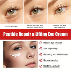 Peptide Repair Lifting Eye Cream - Aging Resisting Wrinkle Diminishing