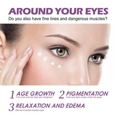 Moisturizing Eye Cream 15g for Dark Circles & Eye Bags
