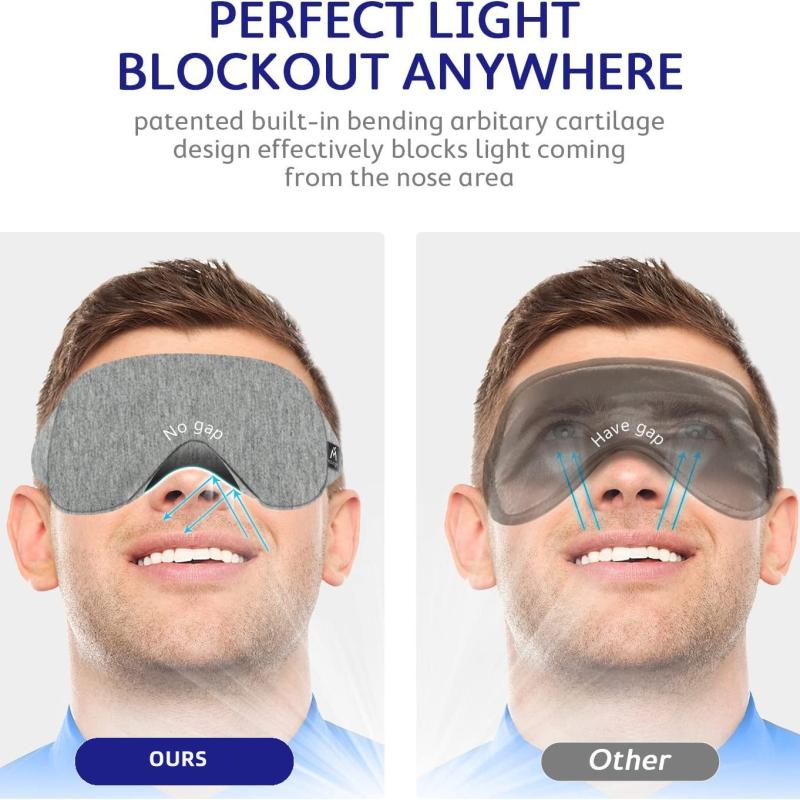 Sleep Mask Eye Mask Office Travel Rest Sleep Shading Eye Mask