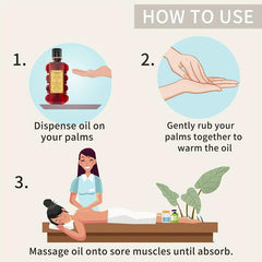 Ginger Massage Joint Pain Relief Body for Men Women