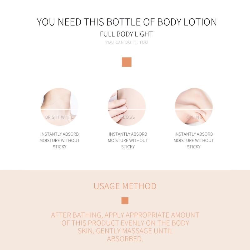 Retinol Body Lotion Hydrating Winter Dry Skin Amino Acid