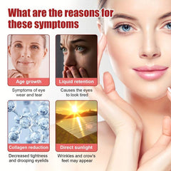 Peptide Repair Lifting Eye Cream - Anti-Wrinkle Dark Circle Remover