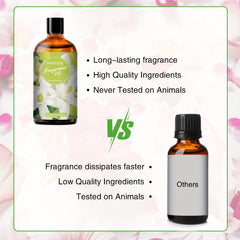 100ml Orange Blossom Essential Perfume for Diffusers