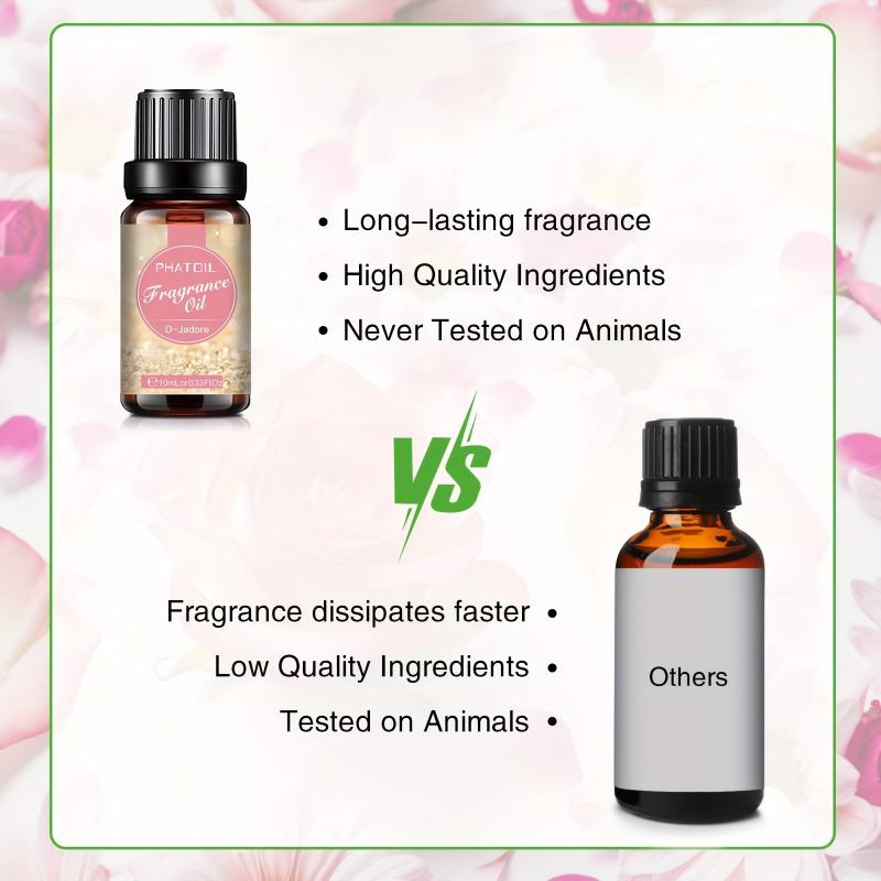 10ml D Jadore Fragrance Essential Perfume for Diffusers