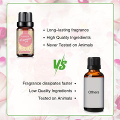 10ml D Jadore Fragrance Essential Perfume for Diffusers