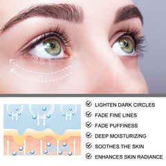 Niacinamide Eye Serum Dark Circles Wrinkle Cream Puffiness Undereye
