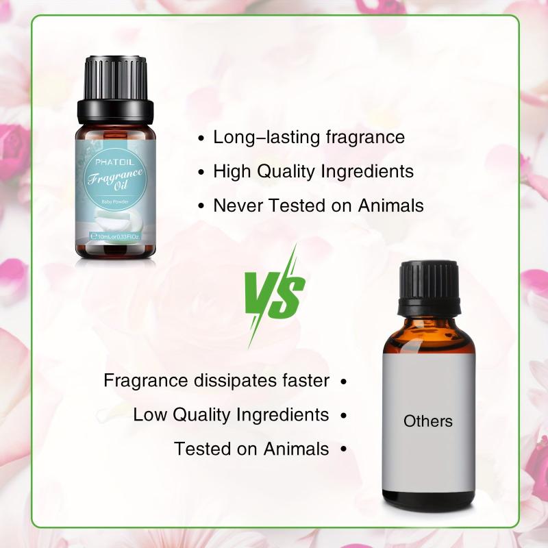 10ml Baby Powder Essential Perfume Diffuser Humidifier