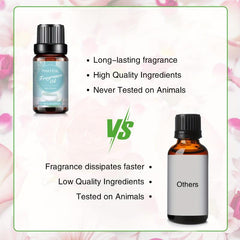 10ml Baby Powder Essential Perfume Diffuser Humidifier