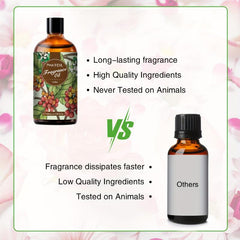 100ml Coffee Fragrance Essential Oil for Diffusers & Humidifiers