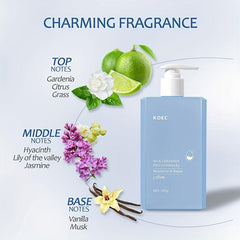 300g HA&VB5&Ceramide Body Lotion For Dry Skin Aging Resisting Skin Care