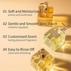 Nourishing Amino Acid Liquid Hand Soap