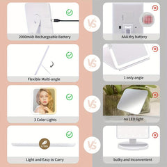 LED Lighted Travel Makeup Mirror 360 Rotatable Vanity Mirror