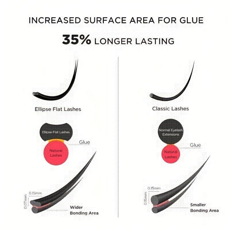 Natural Soft False Lashes Flat Lashes 0.15-0.20 Ellipse Eyelash Extensions