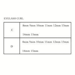 5D Cluster Lashes Short Root Curling Eyelashes Extension