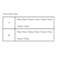Thick Cluster Lashes Segmented Self Grafting Eyelashes Fluffy Volume