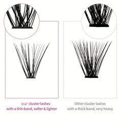 DIY Eye Lashes Extensions Cluster Eyelashes Mixed Length False Eyelashes