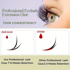 2s 3sec Lash Glue For Eyelash Extensions - Strong Adhesive