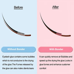 Eyelash Extension Bonder for Longer Retention Time