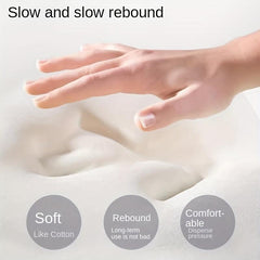 Soft Memory Foam Bathroom Rug Non Slip Water Absorbent Bath Mat