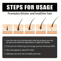 Hair Roller Comb Hair Shaving Cleaning Comb Scalp Massage Roller Comb