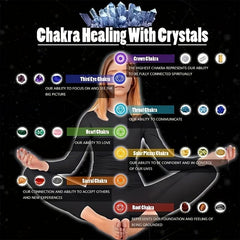 Healing Crystal Pendant Necklace Chakra Balance Positive Energy Gem Gift