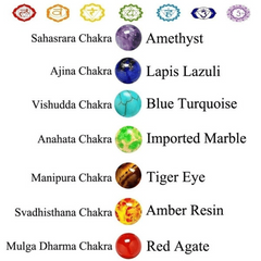 Life Tree 7 Chakra Amethyst Beads Balance Reiki Buddha Yoga Bracelet