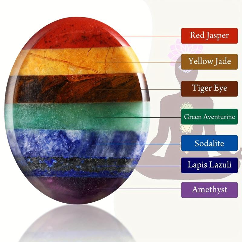 2pcs Thumb Worry Stone Anxiety Chakra Crystals Healing Stones