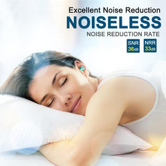 10pcs Soft Foam Ear Plugs NRR 33dB Reusable Washable