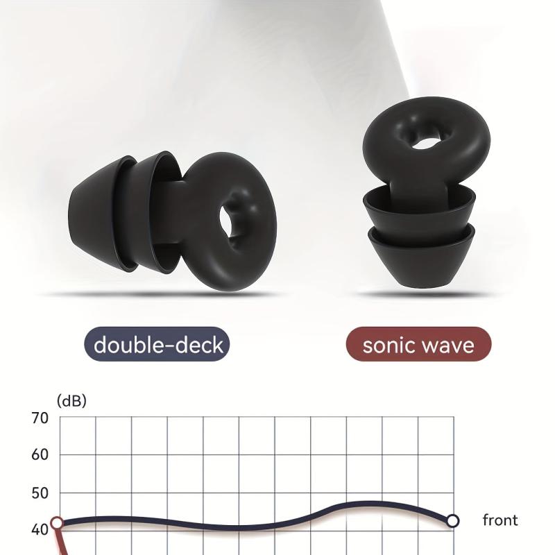 Noise Reduction Earplugs for Adults - Waterproof Silicone Earplugs