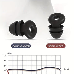 Noise Reduction Earplugs for Adults - Waterproof Silicone Earplugs