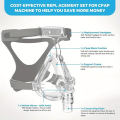 CPAP Full Face Mask Nose Mouth Cover Reusable CPAP Supplies