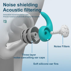 Noise Reduction Sleeping Ear Plugs Soft Waterproof Earplugs