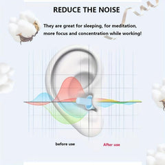 16pcs Reusable Earplugs for Sleeping, Soft Silicone Ear Plugs, Noise Cancelling