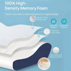 Memory Foam Neck Pain Relief Pillow for Side Back Stomach Sleepers