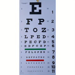 PVC Waterproof Snellen Eye Chart for Clinic and Home Use